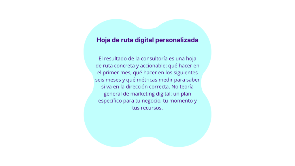 Hoja Ruta Personalizada