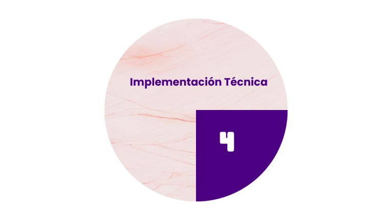 Implementación Técnica